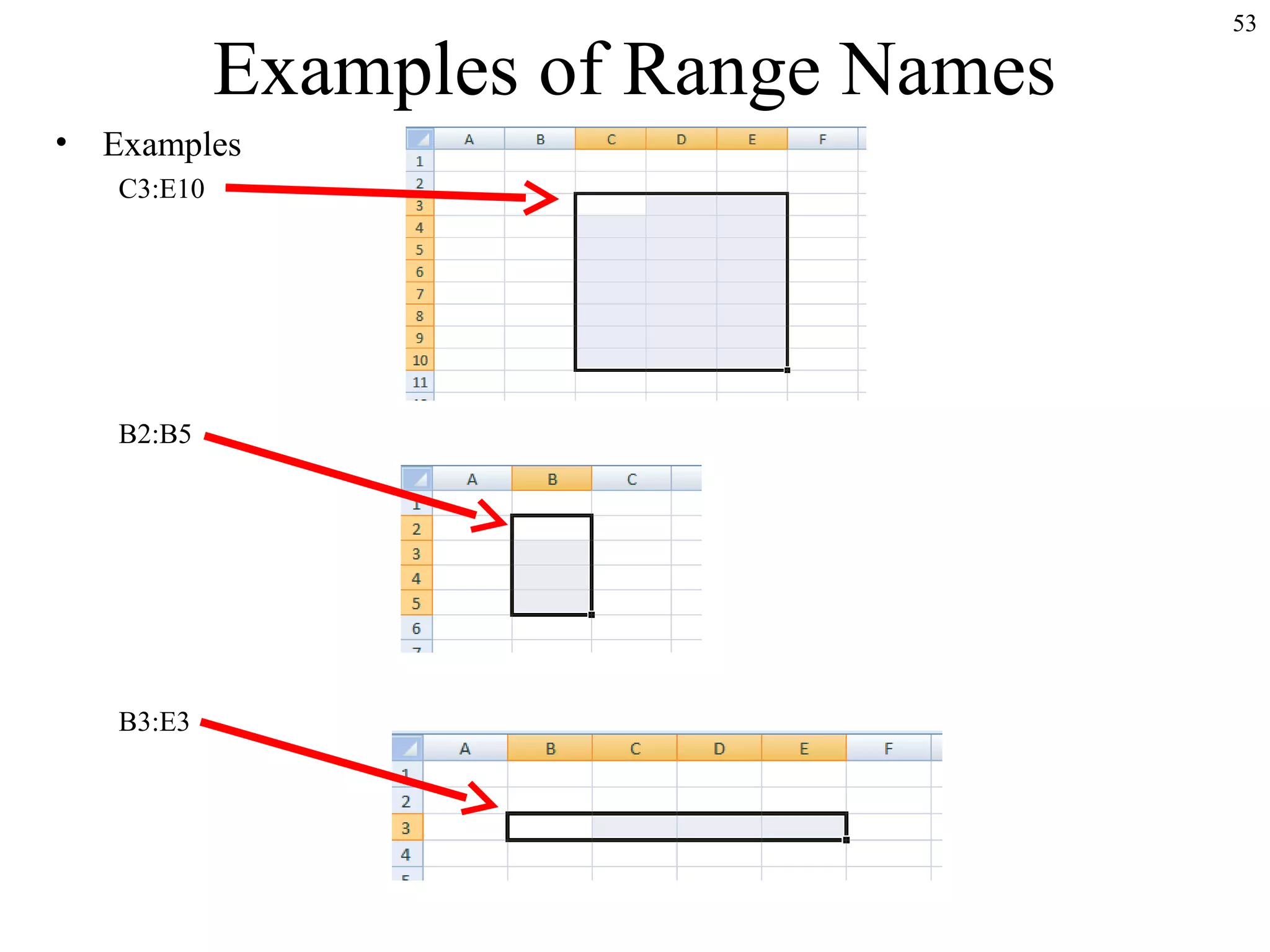Examples of Range Names
• Examples
C3:E10
B2:B5
B3:E3
53
 