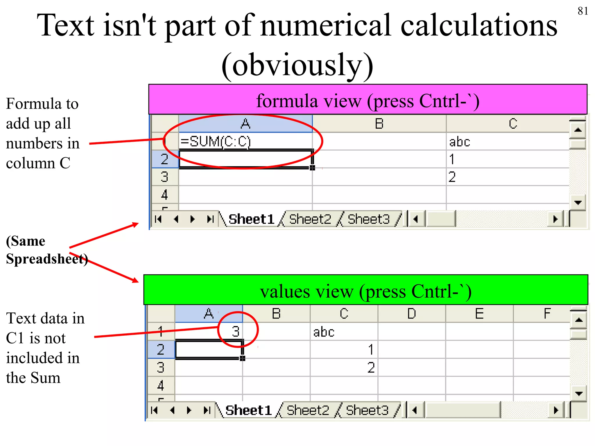 81
Text isn't part of numerical calculations
(obviously)
Formula to
add up all
numbers in
column C
(Same
Spreadsheet)
Text data in
C1 is not
included in
the Sum
formula view (press Cntrl-`)
values view (press Cntrl-`)
 