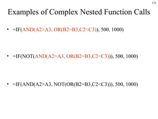 131
Examples of Complex Nested Function Calls
• =IF(AND(A2>A3, OR(B2=B3,C2<C3)), 500, 1000)
• =IF(NOT(AND(A2>A3, OR(B2=B3,C2<C3))), 500, 1000)
• =IF(AND(A2>A3, NOT(OR(B2=B3,C2<C3))), 500, 1000)
 