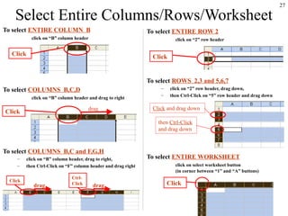 27
Select Entire Columns/Rows/Worksheet
To select ENTIRE COLUMN B
click on “B” column header
To select COLUMNS B,C,D
click on “B” column header and drag to right
To select COLUMNS B,C and F,G,H
– click on “B” column header, drag to right,
– then Ctrl-Click on “F” column header and drag right
To select ENTIRE ROW 2
click on “2” row header
To select ROWS 2,3 and 5,6,7
– click on “2” row header, drag down,
– then Ctrl-Click on “5” row header and drag down
To select ENTIRE WORKSHEET
click on select worksheet button
(in corner between “1” and “A” buttons)
ClickClick
drag
Click
drag
Click and drag down
then Ctrl-Click
and drag down
Clickdrag
Ctrl-
Click
Click
 
