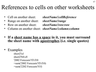 67
References to cells on other worksheets
• Cell on another sheet: sheetName!cellReference
• Range on another sheet: sheetName!range
• Row on another sheet: sheetName!row:row
• Column on another sheet: sheetName!column:column
• If a sheet name has a space in it, you must surround
the sheet name with apostrophes (i.e. single quotes)
• Examples
sheet2!a1
sheet2!b4:c8
'2002 Forecasts'!f3:f10
=sum('2002 Forecasts'!f3:f10)
=sum('2202 Forecasts'!f:f)
 