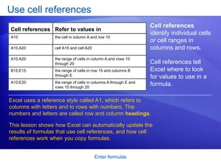 Cell Reference Style Excel formulas with-example-narration | PPTX