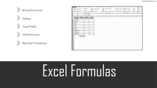 Excel Formulas and Functions | Edureka | PPT