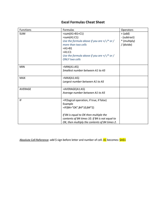 Excel formulas cheat sheet | DOC