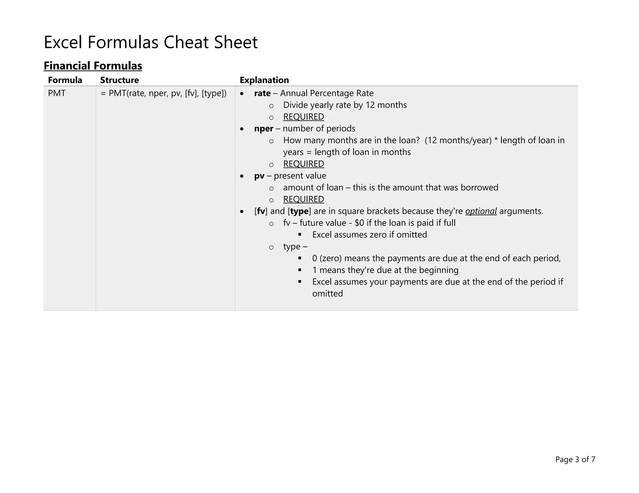 Excel Formulas Cheat Sheet for beginners.pdf