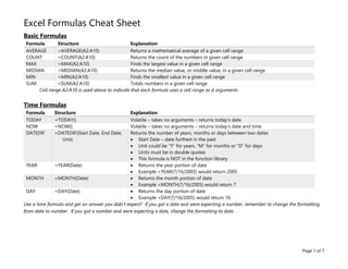 Excel Formulas Cheat Sheet for beginners.pdf