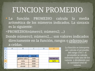  La función PROMEDIO calcula la media
aritmética de los números indicados. La sintaxis
es la siguiente:
=PROMEDIO(número1; número2; ...)
Donde número1; número2...: son valores indicados
directamente en la función, rangos o referencias
a celdas.
EJEMPLO:
FUNCION PROMEDIO
= PROMEDIO(C4:C7)
La función se interpreta
así: calcula el promedio
del rango C4:C7. el
promedio se calcula
sumando cada uno de los
valores y dividiendo por
la cantidad total de
valores
 