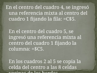 En el centro del cuadro 4, se ingresó
una referencia mixta al centro del
cuadro 1 fijando la fila: =C$5.
En el centro del cuadro 5, se
ingresó una referencia mixta al
centro del cuadro 1 fijando la
columna: =$C5.
En los cuadros 2 al 5 se copia la
celda del centro a las 8 celdas
 