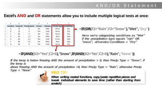A N D / O R S t a t e m e n t
s
Excel’s AND and OR statements allow you to include multiple logical tests at once:
=IF(OR(F2=“Rain”,F2=“Snow”),“Wet",“Dry")
Here we’re categorizing conditions as “Wet”
if the precipitation type equals “rain” OR
“snow”, otherwise Conditions = “Dry”
=IF(AND(D2=“Yes”,C2>0),“Snow",IF(AND(D2=“No”,C2>0),“Rain",“None"))
If the temp is below freezing AND the amount of precipitation > 0, then Precip Type = “Snow”, if
the temp is
above freezing AND the amount of precipitation >0, then Precip Type = “Rain”, otherwise Precip
Type = “None”
PRO TIP:
When writing nested functions, copy/paste repetitivepieces and
tweak individual elements to save time (rather than starting from
scratch)
 