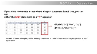 N O T / <
>
O p e r a t o r
s
I
n both of these examples, we’re defining Conditions = “Wet” if the amount of precipitation is NOT
equal to 0
If you want to evaluate a case where a logical statement is not true, you can
use
either the NOT statement or a “<
>” operator
=IF(NOT(C2=0),“Wet",“Dry")
=IF(C2<>0,“Wet",“Dry")
 