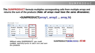 S U M P R O D U C
T
The SUMPRODUCT formula multiplies corresponding cells from multiple arrays and
returns the sum of the products (Note: all arrays must have the same dimensions)
=SUMPRODUCT(array1, array2 … array_N)
SUMPRODUCT(B2:B4,C2:C4) = $7.40
Without using SUMPRODUCT, you could
multiply quantity*price in each row and sum
the products
Example: Total
Revenue
 