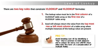 L a w s o f L o o k u p
s
There are two key rules that constrain VLOOKUP and HLOOKUP formulas:
1. The lookup value must be in the first column of a
VLOOKUP table array or the first row of a
HLOOKUP table array
2. Excel will always return the value from the top most
row or left most column of a table array when
multiple instances of the lookup value are present
PRO TIP:
Avoid breaking Law #
2 by identifying a
“Key” that is common to both datasets
and is unique for every row (NOTE: Keys
often take the form of a concatenation of
multiple fields)
 