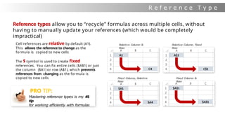 R e f e r e n c e T y p e
s
Fixed Column &
Row
Relative Column, Fixed
Row
Fixed Column, Relative
Row
Relative Column &
Row
PRO TIP:
Mastering reference types is my #
1
tip
for working efficiently with formulas
Reference types allow you to “recycle” formulas across multiple cells, without
having to manually update your references (which would be completely
impractical)
Cell references are relative by default (A1).
This allows the reference to change as the
formula is copied to new cells
The $ symbol is used to create fixed
references. You can fix entire cells ($A$1) or just
the column ($A1) or row (A$1), which prevents
references from changing as the formula is
copied to new cells
 