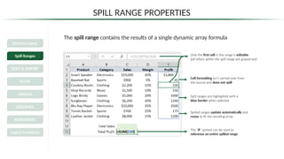 SPILL RANGE PROPERTIES
Spill ranges are highlighted with a
blue border when selected
Cell formatting isn’t carried over from
the source and does not spill
Only the first cell in the range is editable
(all others within the spill range are grayed out)
The spill range contains the results of a single dynamic array formula
The “#” symbol can be used to
reference an entire spilled range
Spilled ranges update automatically and
resize to fit the resulting array
Dynamic Excel
Spill Ranges
SORT & SORTBY
FILTER
UNIQUE
SEQUENCE
RANDARRAY
Legacy Functions
 