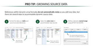 PRO TIP: GROWING SOURCE DATA
References within dynamic array formulas do not automatically resize as you add new data, but
there are several ways to accommodate dynamic source data:
2
1 Select the extra rows to
accommodate new records
Format the data as a table and
use structured references
These rows will be
included (+ blanks)
Any new rows
will be included
3 Define a dynamic named range
using OFFSET & COUNTA
This named range will grow as
new items are added to column B
 
