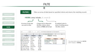 FILTE
R
FILTER() Filters an array of data based on specified criteria and returns the matching records
=FILTER ( array, include, [if_empty] )
An array of cells that
you want to filter
A logical test to determine
the filter criteria, where
values of TRUE will be kept
An optional value to
return if nothing passes
the filter criteria
This array returns values from A2:C10,
where Category = Clothing
Dynamic Excel
Spill Ranges
SORT & SORTBY
FILTER
UNIQUE
SEQUENCE
RANDARRAY
Legacy Functions
 