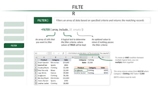 FILTE
R
FILTER() Filters an array of data based on specified criteria and returns the matching records
=FILTER ( array, include, [if_empty] )
To create an AND condition between
multiple logical tests, you can
multiply them together
Dynamic Excel
Spill Ranges
SORT & SORTBY
FILTER
UNIQUE
SEQUENCE
RANDARRAY
Legacy
Functions
An array of cells that
you want to filter
A logical test to determine
the filter criteria, where
values of TRUE will be kept
An optional value to
return if nothing passes
the filter criteria
This array returns values from A2:C10 where
Category = Clothing AND Sales > 5,000
(BOTH criteria must be met)
 