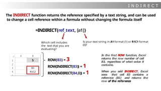 I N D I R E C T
The INDIRECT function returns the reference specified by a text string, and can be used
to change a cell reference within a formula without changing the formula itself
=INDIRECT(ref_text, [a1])
I
n the first ROW function, Excel
returns the row number of cell
B3, regardless of what value it
contains.
When you add INDIRECT, Excel
sees that cell B3 contains a
reference (B1) and returns the
row of the reference
ROW(B3) = 3
ROW(INDIRECT(B3)) = 1
ROW(INDIRECT(B4,0)) = 1
Which cell includes
the text that you are
evaluating?
Is your text string in A1 format (1) or R1C1 format
(0)?
 
