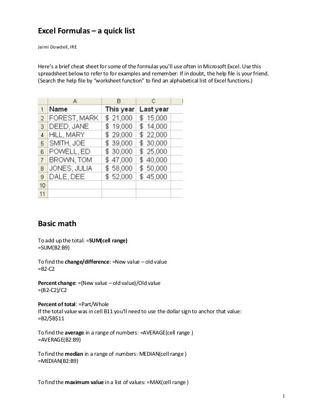 Excel Formulas A Quick List Linda J Johnson Lexington Ky Ne Excel Formulas A Quick List Linda J Johnson Lexington Ky Ne