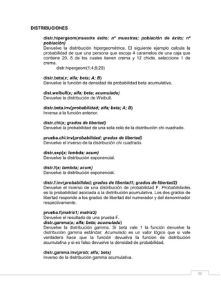32
DISTRIBUCIONES
distr.hipergeom(muestra éxito; nº muestras; población de éxito; nº
población)
Devuelve la distribución hipergeométrica. El siguiente ejemplo calcula la
probabilidad de que una persona que escoja 4 caramelos de una caja que
contiene 20, 8 de los cuales tienen crema y 12 chicle, seleccione 1 de
crema.
distr.hipergeom(1;4;8;20)
distr.beta(x; alfa; beta; A; B)
Devuelve la función de densidad de probabilidad beta acumulativa.
dist.weibull(x; alfa; beta; acumulado)
Devuelve la distribución de Weibull.
distr.beta.inv(probabilidad; alfa; beta; A; B)
Inversa a la función anterior.
distr.chi(x; grados de libertad)
Devuelve la probabilidad de una sola cola de la distribución chi cuadrado.
prueba.chi.inv(probabilidad; grados de libertad)
Devuelve el inverso de la distribución chi cuadrado.
distr.exp(x; lambda; acum)
Devuelve la distribución exponencial.
distr.f(x; lambda; acum)
Devuelve la distribución exponencial.
distr.f.inv(probabilidad; grados de libertad1; grados de libertad2)
Devuelve el inverso de una distribución de probabilidad F. Probabilidades
es la probabilidad asociada a la distribución acumulativa. Los dos grados de
libertad responde a los grados de libertad del numerador y del denominador
respectivamente.
prueba.f(matriz1; matriz2)
Devuelve el resultado de una prueba F.
distr.gamma(x; alfa; beta; acumulado)
Devuelve la distribución gamma. Si beta vale 1 la función devuelve la
distribución gamma estándar; Acumulado es un valor lógico que si vale
verdadero hace que la función devuelva la función de distribución
acumulativa y si es falso devuelve la densidad de probabilidad.
distr.gamma.inv(prob; alfa; beta)
Inverso de la distribución gamma acumulativa.
 