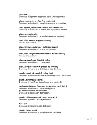 33
gamma.ln(x)
Devuelve el logaritmo neperiano de la función gamma.
distr.log.norm(x; media; desv estándar)
Devuelve la distribución logarítmica normal acumulativa
distr.log.inv(probabilidad;media; desv estándar)
Devuelve el inverso de la distribución logarítmica normal.
distr.norm.estand(z)
Devuelve la distribución acumulativa normal estándar.
distr.norm.estand.inv(probabilidad)
Inversa a la anterior.
distr.norm(x; media; desv estándar; acum)
Devuelve la distribución normal acumulativa.
distr.norm.inv(probabilidad; media; distr estándar)
Inversa a la anterior.
distr.t(x; grados de libertad; colas)
Devuelve la distribución t de Student.
distr.t.inv(probabilidad; grados de libertad)
Devuelve el inverso a la distribución t de Student.
prueba.t(matriz1; matriz2; colas; tipo)
Devuelve la probabilidad asociada con la prueba t de Student.
prueba.z(matriz; x; sigma)
Devuelve el valor P de dos colas de una prueba Z.
negbinomdist(num fracasos; num exitos; prob éxito)
Devuelve la distribución binomial negativa.
poisson(x; media; acumulado)
Devuelve la distribución de Poisson.
prueba.chi(rango actual; rango esperado)
Devuelve la prueba de independencia.
fisher(x)
Devuelve la transformación de Fisher.
prueba.fisher.inv(y)
Devuelva la inversa a la transformación de Fisher.
 