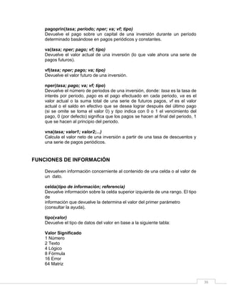 36
pagoprin(tasa; período; nper; va; vf; tipo)
Devuelve el pago sobre un capital de una inversión durante un período
determinado basándose en pagos periódicos y constantes.
va(tasa; nper; pago; vf; tipo)
Devuelve el valor actual de una inversión (lo que vale ahora una serie de
pagos futuros).
vf(tasa; nper; pago; va; tipo)
Devuelve el valor futuro de una inversión.
nper(tasa; pago; va; vf; tipo)
Devuelve el número de periodos de una inversión, donde: tasa es la tasa de
interés por periodo, pago es el pago efectuado en cada periodo, va es el
valor actual o la suma total de una serie de futuros pagos, vf es el valor
actual o el saldo en efectivo que se desea lograr después del último pago
(si se omite se toma el valor 0) y tipo indica con 0 o 1 el vencimiento del
pago, 0 (por defecto) significa que los pagos se hacen al final del periodo, 1
que se hacen al principio del periodo.
vna(tasa; valor1; valor2;...)
Calcula el valor neto de una inversión a partir de una tasa de descuentos y
una serie de pagos periódicos.
FUNCIONES DE INFORMACIÓN
Devuelven información concerniente al contenido de una celda o al valor de
un dato.
celda(tipo de información; referencia)
Devuelve información sobre la celda superior izquierda de una rango. El tipo
de
información que devuelve la determina el valor del primer parámetro
(consultar la ayuda).
tipo(valor)
Devuelve el tipo de datos del valor en base a la siguiente tabla:
Valor Significado
1 Número
2 Texto
4 Lógico
8 Fórmula
16 Error
64 Matriz
 