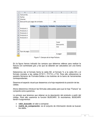 43
Figura 7. Campos de la Hoja Factura.
En la figura hemos indicado los campos que debemos rellenar para realizar la
factura con sombreado gris y los que se deberán ser calculados con una trama
rallada.
Deberemos dar el formato fecha la celda B2, el formato % a la celda D4 y el
formato moneda a las celdas E7:E11, F7:F14 y F16. Para ello utilizaremos la
pestaña Números de Formato-Celdas o los botones de la barra de herramientas
correspondientes.
Daremos el aspecto visual que deseemos a la hoja respetando la posición de las
celdas.
Ahora deberemos introducir las fórmulas adecuadas para que la hoja “Factura” se
comporte como queremos.
Lo primero que tenemos que obtener es la descripción del producto a partir del
código. Para ello usaremos la función BUSCARV. Si recordamos, BUSCARV
tienen 4 argumentos:
 valor_buscado: el valor a comparar.
 matriz_de_comparación: es el conjunto de información donde se buscan
los datos.
 