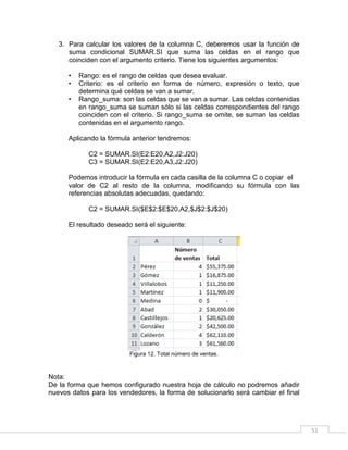 51
3. Para calcular los valores de la columna C, deberemos usar la función de
suma condicional SUMAR.SI que suma las celdas en el rango que
coinciden con el argumento criterio. Tiene los siguientes argumentos:
• Rango: es el rango de celdas que desea evaluar.
• Criterio: es el criterio en forma de número, expresión o texto, que
determina qué celdas se van a sumar.
• Rango_suma: son las celdas que se van a sumar. Las celdas contenidas
en rango_suma se suman sólo si las celdas correspondientes del rango
coinciden con el criterio. Si rango_suma se omite, se suman las celdas
contenidas en el argumento rango.
Aplicando la fórmula anterior tendremos:
C2 = SUMAR.SI(E2:E20,A2,J2:J20)
C3 = SUMAR.SI(E2:E20,A3,J2:J20)
Podemos introducir la fórmula en cada casilla de la columna C o copiar el
valor de C2 al resto de la columna, modificando su fórmula con las
referencias absolutas adecuadas, quedando:
C2 = SUMAR.SI($E$2:$E$20,A2,$J$2:$J$20)
El resultado deseado será el siguiente:
Figura 12. Total número de ventas.
Nota:
De la forma que hemos configurado nuestra hoja de cálculo no podremos añadir
nuevos datos para los vendedores, la forma de solucionarlo será cambiar el final
 