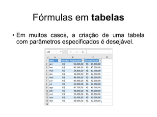 Fórmulas em tabelas
• Em muitos casos, a criação de uma tabela
com parâmetros especificados é desejável.
 