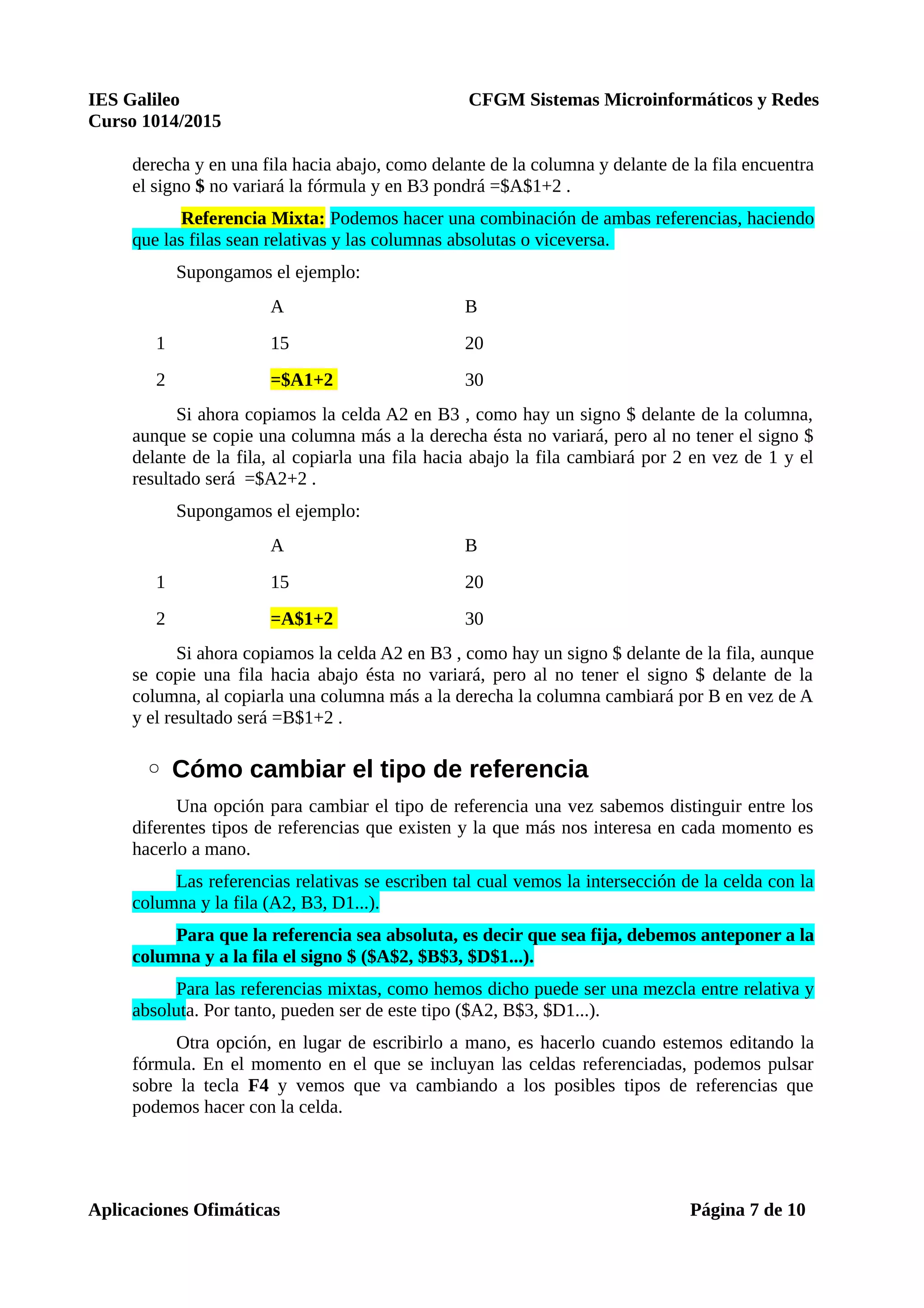 IES Galileo CFGM Sistemas Microinformáticos y Redes
Curso 1014/2015
derecha y en una fila hacia abajo, como delante de la columna y delante de la fila encuentra
el signo $ no variará la fórmula y en B3 pondrá =$A$1+2 .
Referencia Mixta: Podemos hacer una combinación de ambas referencias, haciendo
que las filas sean relativas y las columnas absolutas o viceversa.
Supongamos el ejemplo:
A B
1 15 20
2 =$A1+2 30
Si ahora copiamos la celda A2 en B3 , como hay un signo $ delante de la columna,
aunque se copie una columna más a la derecha ésta no variará, pero al no tener el signo $
delante de la fila, al copiarla una fila hacia abajo la fila cambiará por 2 en vez de 1 y el
resultado será =$A2+2 .
Supongamos el ejemplo:
A B
1 15 20
2 =A$1+2 30
Si ahora copiamos la celda A2 en B3 , como hay un signo $ delante de la fila, aunque
se copie una fila hacia abajo ésta no variará, pero al no tener el signo $ delante de la
columna, al copiarla una columna más a la derecha la columna cambiará por B en vez de A
y el resultado será =B$1+2 .
◦ Cómo cambiar el tipo de referencia
Una opción para cambiar el tipo de referencia una vez sabemos distinguir entre los
diferentes tipos de referencias que existen y la que más nos interesa en cada momento es
hacerlo a mano.
Las referencias relativas se escriben tal cual vemos la intersección de la celda con la
columna y la fila (A2, B3, D1...).
Para que la referencia sea absoluta, es decir que sea fija, debemos anteponer a la
columna y a la fila el signo $ ($A$2, $B$3, $D$1...).
Para las referencias mixtas, como hemos dicho puede ser una mezcla entre relativa y
absoluta. Por tanto, pueden ser de este tipo ($A2, B$3, $D1...).
Otra opción, en lugar de escribirlo a mano, es hacerlo cuando estemos editando la
fórmula. En el momento en el que se incluyan las celdas referenciadas, podemos pulsar
sobre la tecla F4 y vemos que va cambiando a los posibles tipos de referencias que
podemos hacer con la celda.
Aplicaciones Ofimáticas Página 7 de 10
 