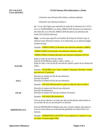 IES GALILEO CFGM Sistemas Microinformáticos y Redes
Curso 2014/2015
3 devuelve una referencia fila relativa, columna absoluta
4 devuelve una referencia relativa )
a1 = es un valor lógico que especifica el estilo de la referencia A1 o F1C1.
Si a1 es VERDADERO o se omite, DIRECCION devuelve una referencia
del estilo B3; si es FALSO, DIRECCION devuelve una referencia del
estilo F3C2 (Fila3Columna2).
Hoja = es texto que especifica el nombre de la hoja de cálculo o que se
utilizará como referencia externa. Si se omite hoja, no se utilizará ningún
nombre de hoja.
Ejemplo: =DIRECCION(1;2) devuelve una referencia absoluta a ($B$1)
=DIRECCION(1;2;4) devuelve una referencia absoluta a (B1)
=DIRECCION(1;2;4;falso) devuelve una referencia absoluta a (F1C2)
ELEGIR
Elige un valor de una lista de valores
Función ELEGIR(num_indice; valor1; valor2; ...)
Elige un valor o una acción de una lista de valores a partir de un número de
índice.
Ejemplo: =ELEGIR(3;"uva";"pera";"melón";"manzana") devuelve "melón"
que está en la 3ª posición.
FILA
Devuelve el número de fila de una referencia
Función FILA(ref)
Devuelve el número de fila de una referencia.
Ejemplo: =FILA(A2:B5) devuelve 2, pues la celda A2 está en la fila 2.
FILAS
Devuelve el número de filas de una referencia
Función FILAS(matriz)
Devuelve el número de filas que contiene una matriz.
Ejemplo: =FILAS(A2:B5) devuelve 4.
HIPERVINCULO
Crea un acceso directo o un salto que abre un documento almacenado en
un servidor de red, en una intranet o en Internet
Función HIPERVINCULO(ubicación_del_vínculo; nombre_descriptivo)
Crea un acceso directo a un documento guardado en el disco duro o en
Internet.
Ejemplo: =HIPERVINCULO("HTTP://www.aulaclic.es";"aulaClic") crea
un enlace a nuestra página Web.
Aplicaciones Ofimáticas Página 4 de 6
 