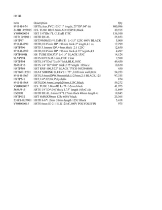 HSTD

Item           Description                                         Qty
8911414-74     HSTS,clear,PVC,105C,1" length;.25"ID*.04" thi   800,096
243B1149P015   H.S. TUBE ID10.7mm ADHESIVE,Black                49,915
VS04000054     HST 1/4"IDx1"L CLEAR 175C                       136,100
HST1149P011    HSTD DUAL                                        25,853
HSTP97         HST39MM(ID)*0.5MM(T) L=3.5" 125C 600V BLACK       5,000
8911414P90     HSTD,10.85mm ID*1.91mm thick,2" length,4:1 ra    17,299
HSTP306        HSTS 5.1mmm ID*.44mm thick 2:1 125C              12,650
8911414P89     HSTD,10.85mm ID*1.91mm thick,4.33" legnth,4:1     4,497
HSTP669B       HS TUBE ID0.375" L=1.5" BLACK 135C               14,124
SLVP294        HSTS ID 9.5x38.1mm,150C Clear                     7,500
HSTP394        HSTS,1/4"IDx1"Lx.04"thick,BLK,105C               49,450
56865P16       HSTS 1/4" ID*.040" thick 2.75"length 105oc c     10,650
HSTP369        HST RNF-100,3/32" BLACK TYCO 5052944058             450
HST6001P201    HEAT SHRINK SLEEVE 1.75" ,0.031min wall,BLK      54,253
8911414P67     HSTS,5.6mmID*0.56mmthick,L/25mm,2:1 BLACK,125    97,335
HSTP241        HST,1/4*.02,BK,Polyolefin                           874
8911414P68     HSTS,ID6.4mm,Length28mm,125C,Black               59,272
VS04000037     H.S. TUBE 3.0mmID L=73+/-2mm black               41,975
56865P15       HSTS 1/4"ID*.040"thick 1.75" length 105oC cle    11,699
ES2000         HSTD DUAL 6/mmID *1.27mm thick 40mm length 4:    10,845
HSTP652        HST 6MMX50mm 125c 600V black                     23,365
238C1492P001   HSTD 6.6*1.2mm 38mm length 125C Black             5,418
VS04000015     HSTS 6mm ID 2:1 BLK125oC,600V POLYOLEFIN            975
 