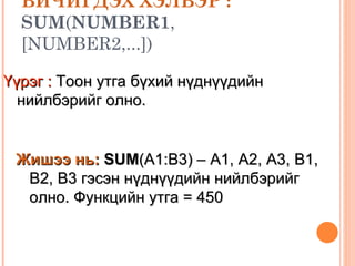 БИЧИГДЭХ ХЭЛБЭР :   SUM ( NUMBER1 ,[NUMBER2,...]) Үүрэг :  Тоон утга бүхий нүднүүдийн нийлбэрийг олно. Жишээ нь:   SUM (A1:B3) – A1, A2, A3, B1, B2, B3  гэсэн нүднүүдийн нийлбэрийг олно. Функцийн утга = 450 