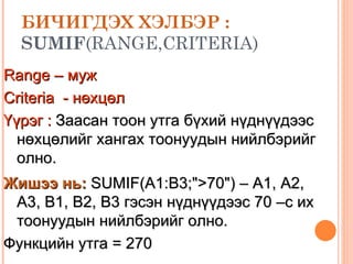 БИЧИГДЭХ ХЭЛБЭР :   SUMIF (RANGE,CRITERIA) Range –  муж  Criteria  - нөхцөл Үүрэг :  Заасан тоон утга бүхий нүднүүдээс нөхцөлийг хангах тоонуудын нийлбэрийг олно. Жишээ нь:   SUMIF(A1:B3;">70") – A1, A2, A3, B1, B2, B3  гэсэн нүднүүдээс 70 –с их тоонуудын нийлбэрийг олно.  Функцийн утга = 270 