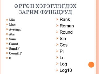 ӨРГӨН ХЭРЭГЛЭГДЭХ ЗАРИМ ФУНКЦУУД Min Max Average Abs Sum Count SumIF CountIF If Rank Roman Round Sin Cos Pi Ln Log Log10 