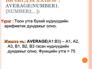 БИЧИГДЭХ ХЭЛБЭР :   AVERAGE ( NUMBER1 ,[NUMBER2,...]) Үүрэг :  Тоон утга бүхий нүднүүдийн арифметик дундажыг олно. Жишээ нь:   AVERAGE (A1:B3) – A1, A2, A3, B1, B2, B3  гэсэн нүднүүдийн дундажыг олно. Функцийн утга = 75 