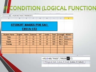 Excel functions | PPT
