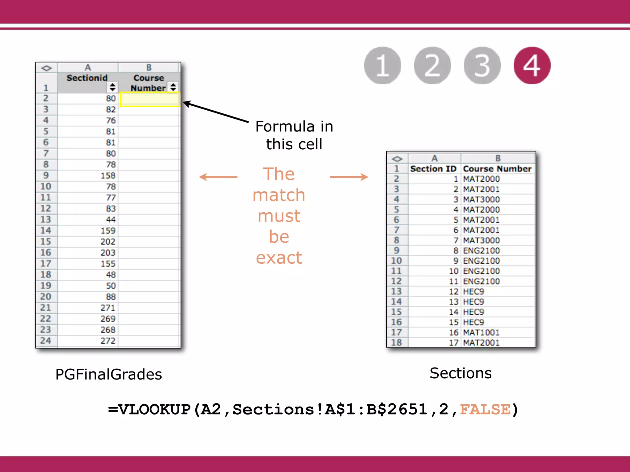 Excel functions, formulas, Prepared by singh institute RK Puram | PDF ...