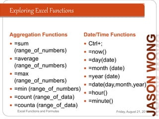 Exploring Excel Functions
Aggregation Functions Date/Time Functions
Friday, August 21, 2015Excel Functions and Formulas
 =sum
(range_of_numbers)
 =average
(range_of_numbers)
 =max
(range_of_numbers)
 =min (range_of_numbers)
 =count (range_of_data)
 =counta (range_of_data)
 Ctrl+;
 =now()
 =day(date)
 =month (date)
 =year (date)
 =date(day,month,year)
 =hour()
 =minute()
 