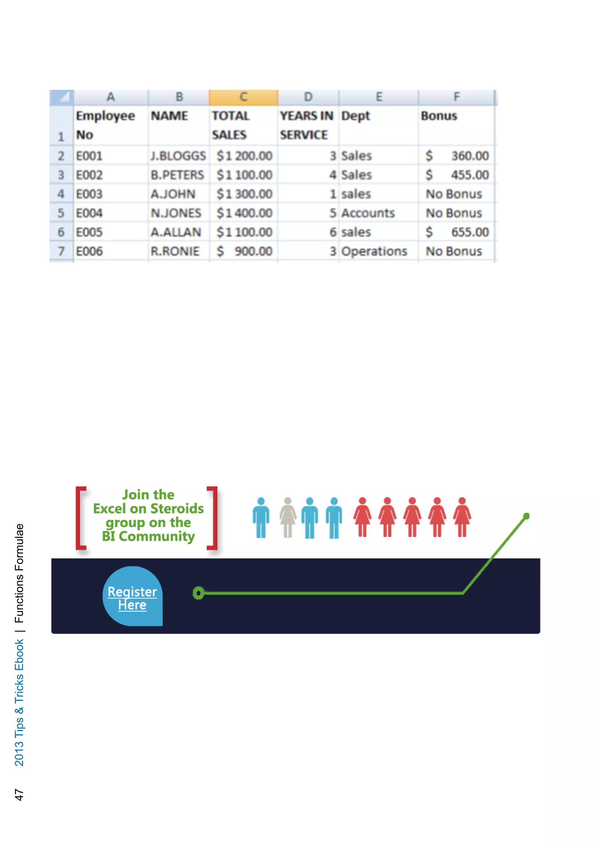 472013TipsTricksEbook|FunctionsFormulae
 