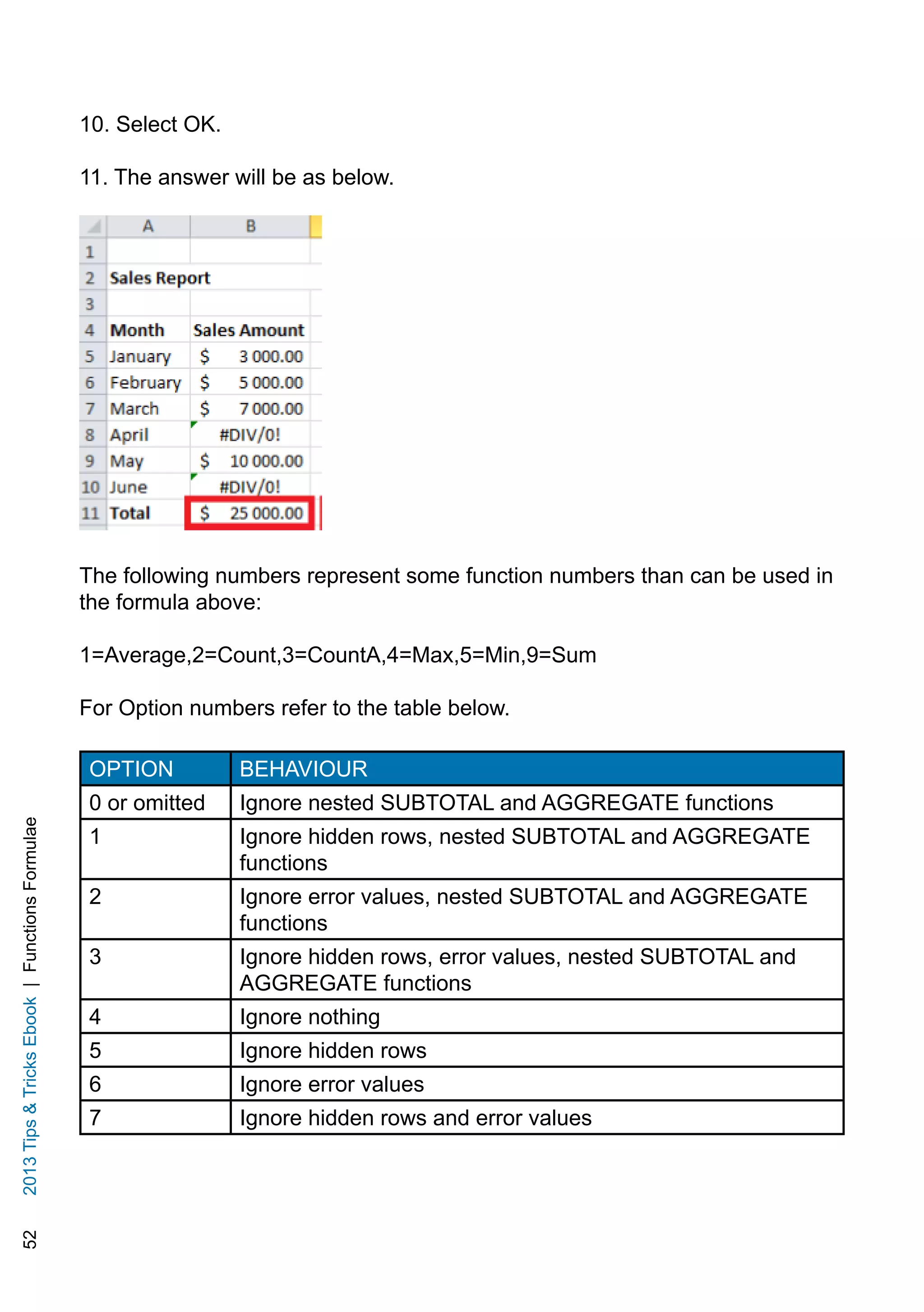 522013TipsTricksEbook|FunctionsFormulae
10. Select OK.
11. The answer will be as below.
The following numbers represent some function numbers than can be used in
the formula above:
1=Average,2=Count,3=CountA,4=Max,5=Min,9=Sum
For Option numbers refer to the table below.
OPTION BEHAVIOUR
0 or omitted Ignore nested SUBTOTAL and AGGREGATE functions
1 Ignore hidden rows, nested SUBTOTAL and AGGREGATE
functions
2 Ignore error values, nested SUBTOTAL and AGGREGATE
functions
3 Ignore hidden rows, error values, nested SUBTOTAL and
AGGREGATE functions
4 Ignore nothing
5 Ignore hidden rows
6 Ignore error values
7 Ignore hidden rows and error values
 