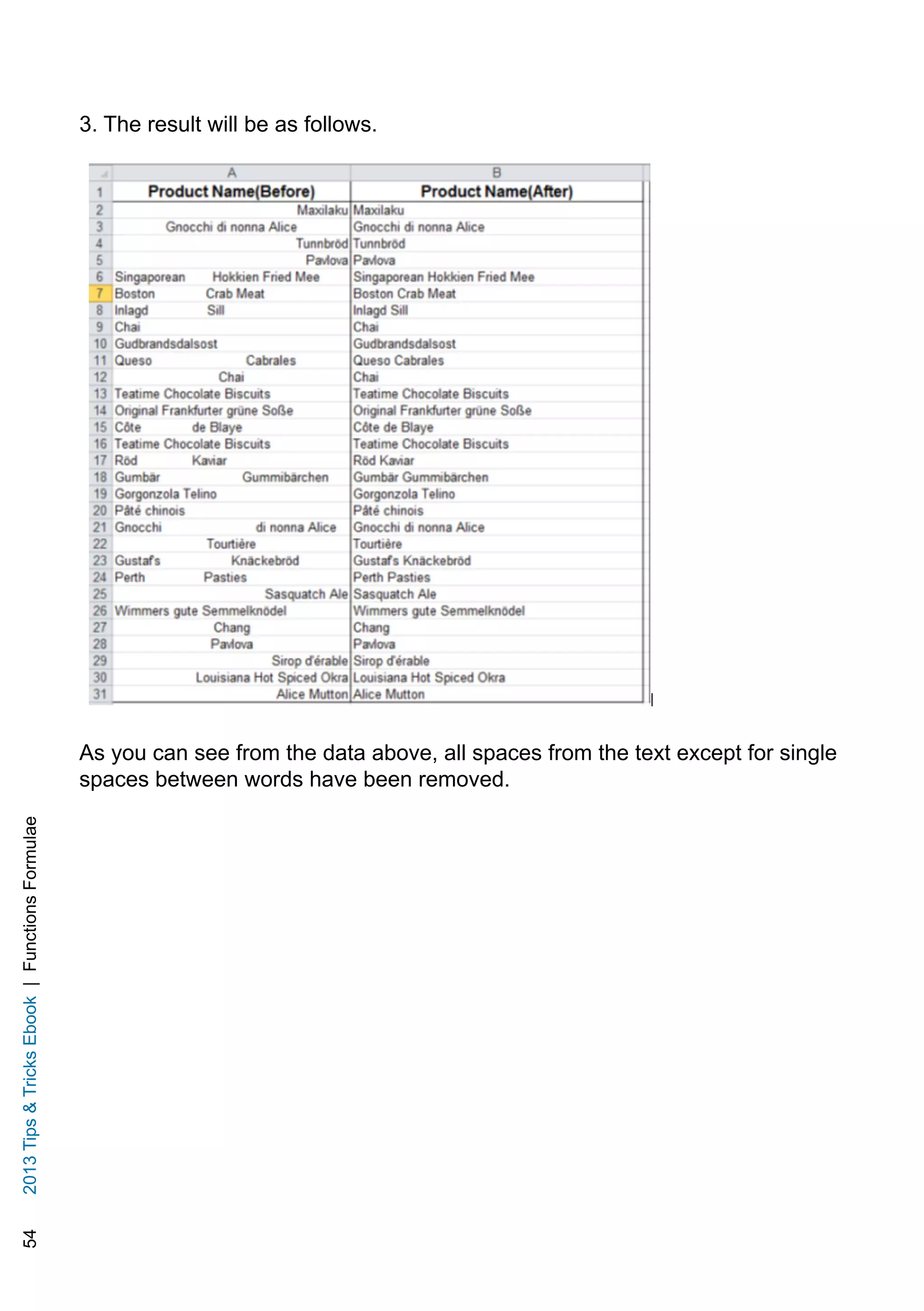 542013TipsTricksEbook|FunctionsFormulae
3. The result will be as follows.
As you can see from the data above, all spaces from the text except for single
spaces between words have been removed.
 