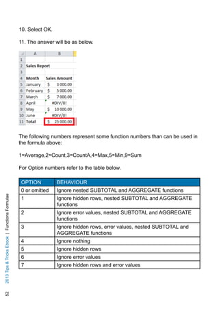 522013TipsTricksEbook|FunctionsFormulae
10. Select OK.
11. The answer will be as below.
The following numbers represent some function numbers than can be used in
the formula above:
1=Average,2=Count,3=CountA,4=Max,5=Min,9=Sum
For Option numbers refer to the table below.
OPTION BEHAVIOUR
0 or omitted Ignore nested SUBTOTAL and AGGREGATE functions
1 Ignore hidden rows, nested SUBTOTAL and AGGREGATE
functions
2 Ignore error values, nested SUBTOTAL and AGGREGATE
functions
3 Ignore hidden rows, error values, nested SUBTOTAL and
AGGREGATE functions
4 Ignore nothing
5 Ignore hidden rows
6 Ignore error values
7 Ignore hidden rows and error values
 