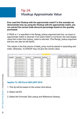 552013TipsTricksEbook|FunctionsFormulae
Ever used the Vlookup with the approximate match? In this example we
demonstrate how, by using the Vlookup with the approximate match, one
can extract the correct trade discount percentage based on the quantity
purchased.
If TRUE or 1 is specified in the Range_lookup argument text box, an exact or
approximate match is returned. If an exact match is not found, the next largest
value that is less than lookup_value is returned. (The Range_lookup argument
text box can also be left blank).
The values in the first column of table_array must be placed in ascending sort
order; otherwise, VLOOKUP may not give the correct value.
Applies To: MS Excel 2003,2007,2010
1. This tip will be based on the screen shot above.
2. Select cell D3.
3. Select the Formulas Tab-Lookup and Reference-Vlookup.
Tip 24:
Vlookup Approximate Value
 