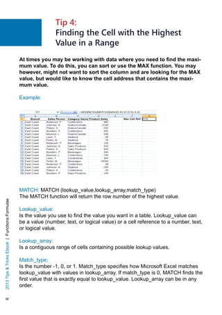 62013TipsTricksEbook|FunctionsFormulae
At times you may be working with data where you need to find the maxi-
mum value. To do this, you can sort or use the MAX function. You may
however, might not want to sort the column and are looking for the MAX
value, but would like to know the cell address that contains the maxi-
mum value.
Example:
MATCH: MATCH (lookup_value,lookup_array,match_type)
The MATCH function will return the row number of the highest value.
Lookup_value:
Is the value you use to find the value you want in a table. Lookup_value can
be a value (number, text, or logical value) or a cell reference to a number, text,
or logical value.
Lookup_array:
Is a contiguous range of cells containing possible lookup values.
Match_type:
Is the number -1, 0, or 1. Match_type specifies how Microsoft Excel matches
lookup_value with values in lookup_array. If match_type is 0, MATCH finds the
first value that is exactly equal to lookup_value. Lookup_array can be in any
order.
Tip 4:
Finding the Cell with the Highest
Value in a Range
 