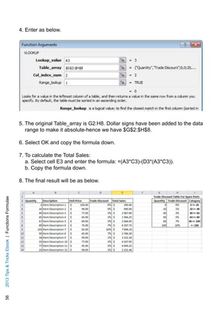 562013TipsTricksEbook|FunctionsFormulae
4. Enter as below.
5. The original Table_array is G2:H8. Dollar signs have been added to the data
range to make it absolute-hence we have $G$2:$H$8.
6. Select OK and copy the formula down.
7. To calculate the Total Sales:
a. Select cell E3 and enter the formula: =(A3*C3)-(D3*(A3*C3)).
b. Copy the formula down.
8. The final result will be as below.
 