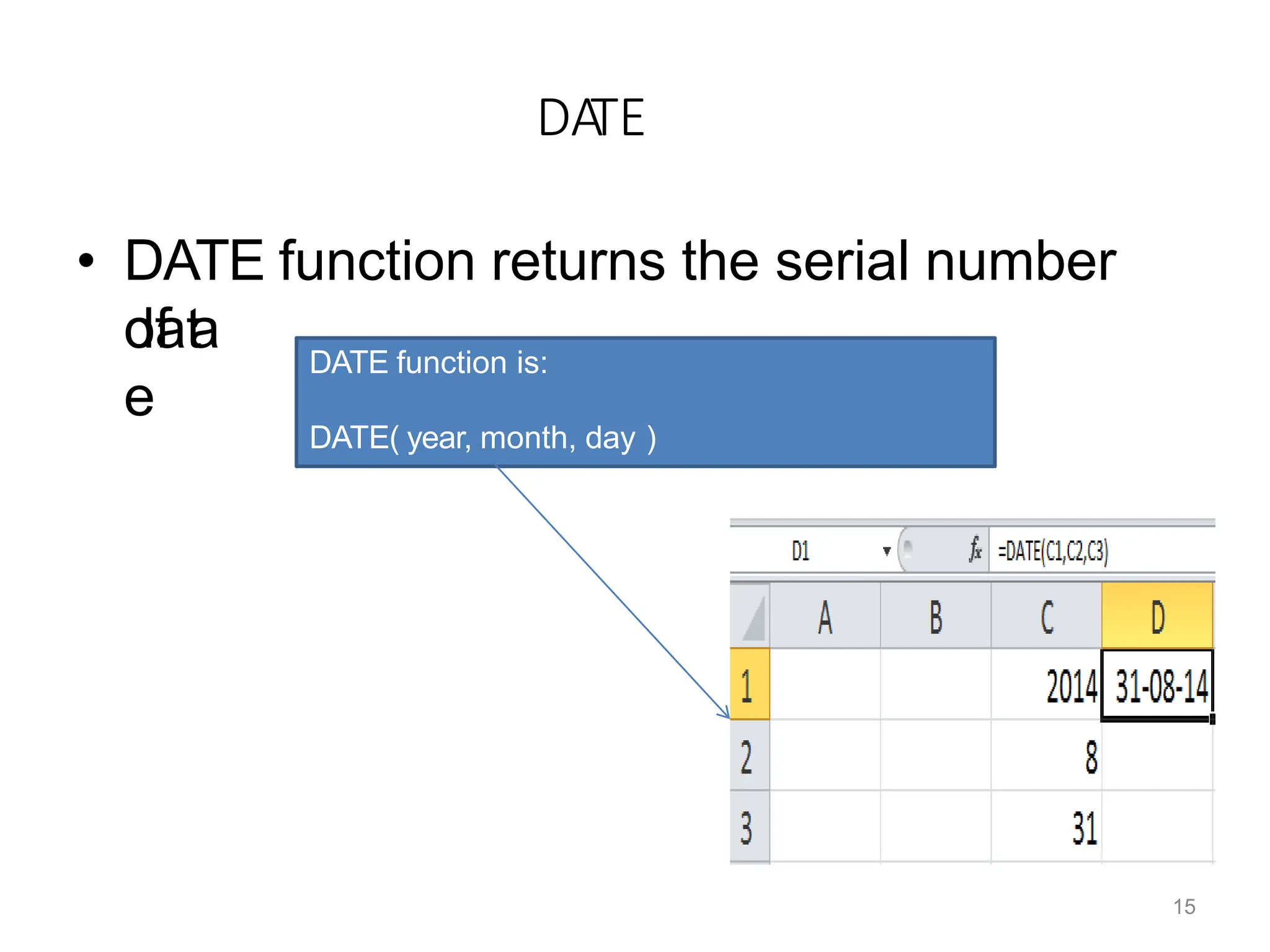 Useful Excel Functions & Formula Used everywhere.pptx