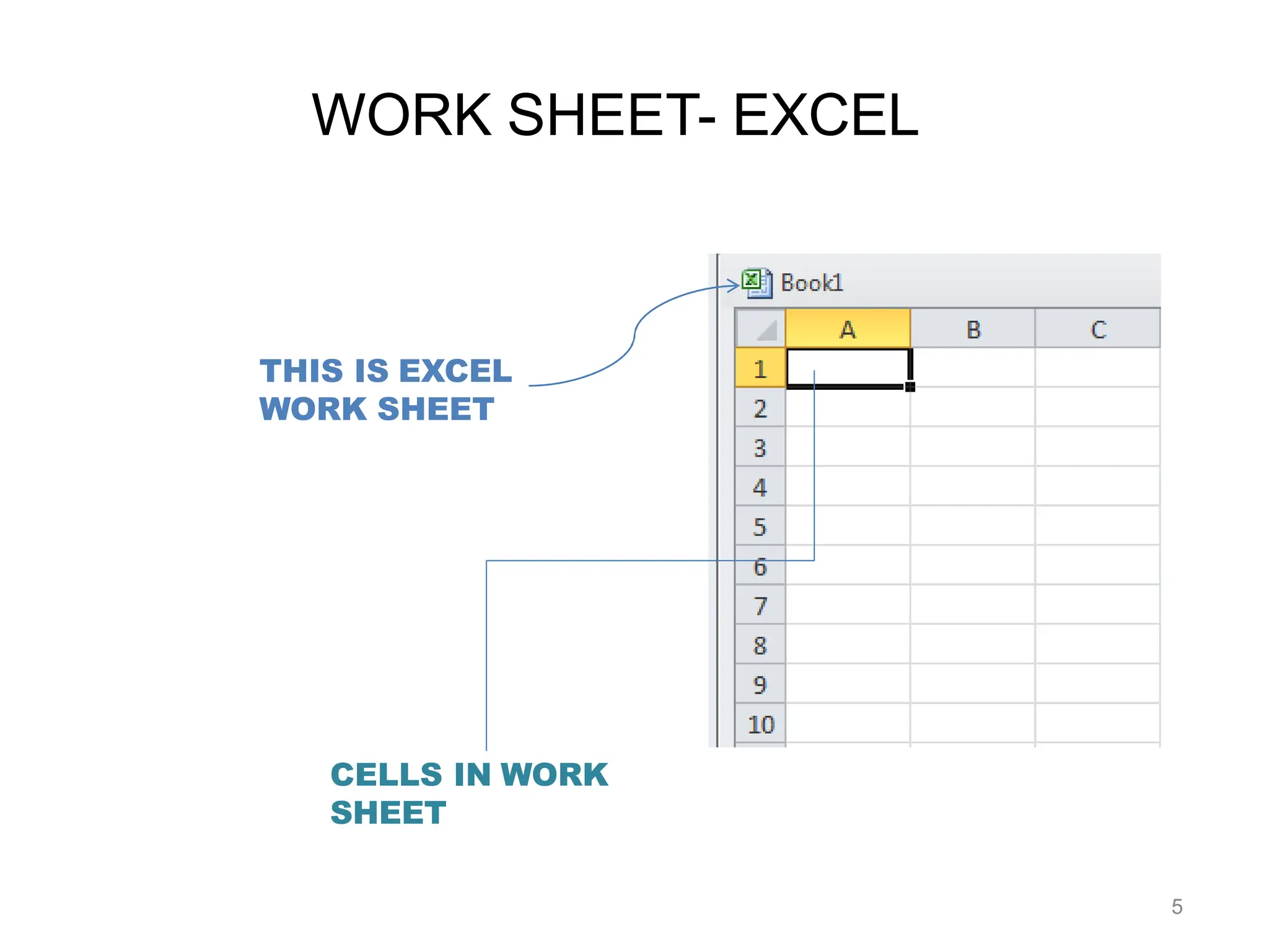 Useful Excel Functions & Formula Used everywhere.pptx