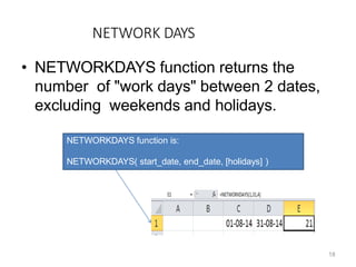 Useful Excel Functions & Formula Used everywhere.pptx