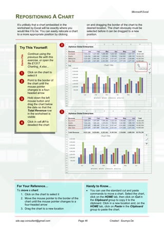 Excel Fundamentals | PDF